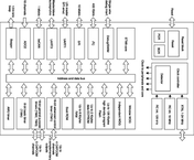 STM8S207RBT6C电路图