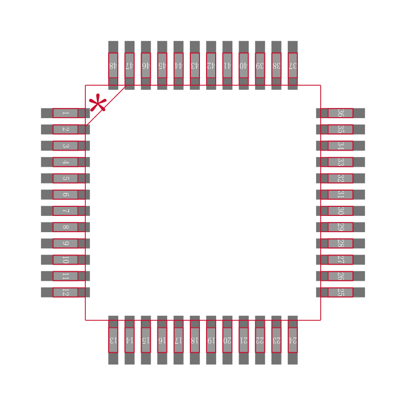 STM32L151C6T6A封装焊盘图