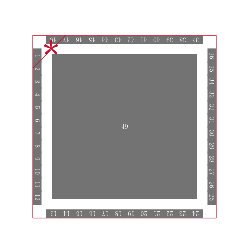 STM32L151C8U6TR封装焊盘图