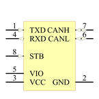 SN65HVDA540QDR引脚图