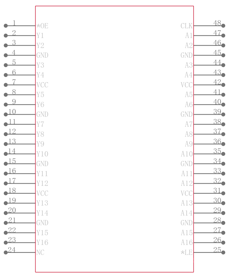 SN74ALVC162334DGGR引脚图