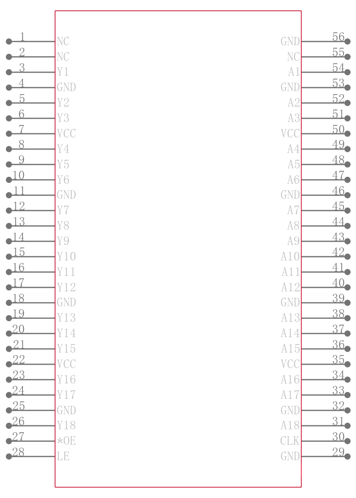 SN74ALVC162835DGGR引脚图