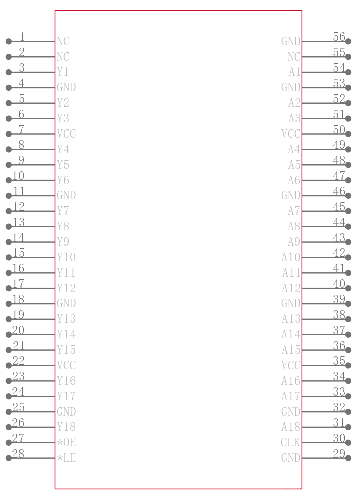 SN74ALVCF162834GR引脚图