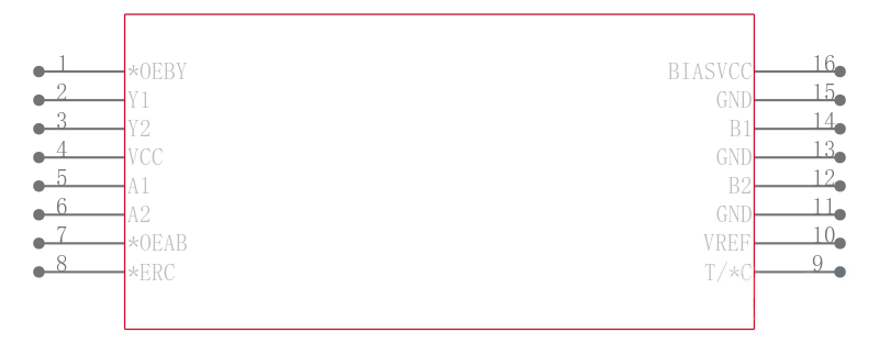 SN74GTLP1394D引脚图