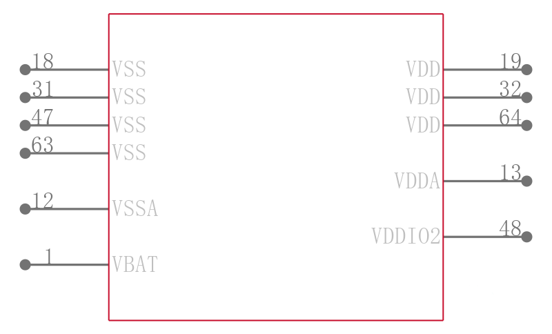 STM32F091RCT7引脚图