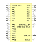 STM32F101T8U6引脚图