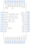 STM32F102C4T6A引脚图