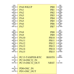 STM32F103C8T6引脚图