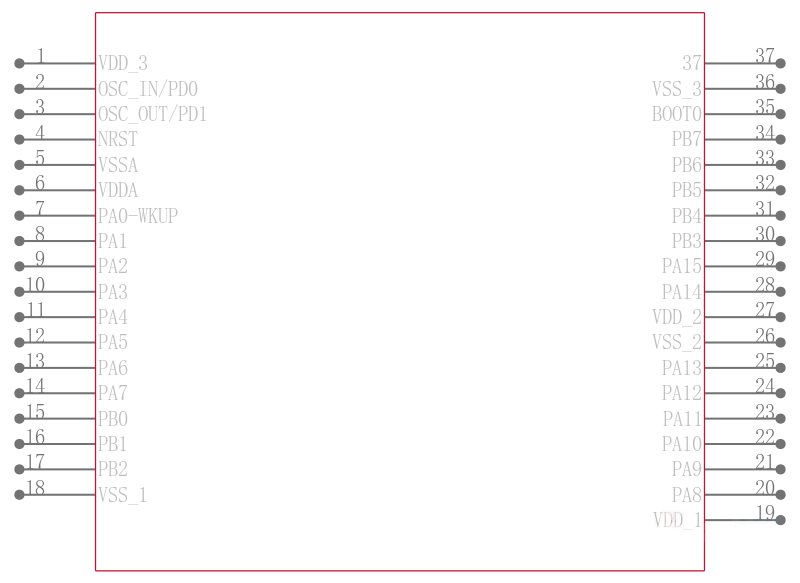 STM32F103T6U7A引脚图