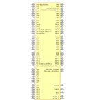 STM32F217VET6引脚图