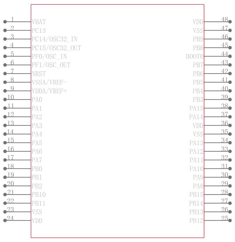 STM32F334C8T6引脚图