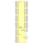 STM32L151VBT6引脚图