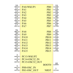 STM32L152C8U6引脚图