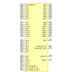 STM32L152RBH6引脚图