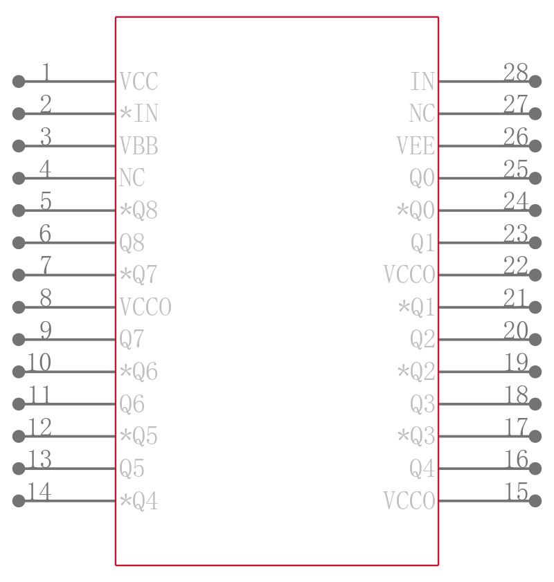 SY10E111LJZ引脚图