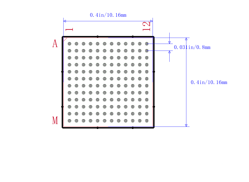 STM32F103ZGH6封装图