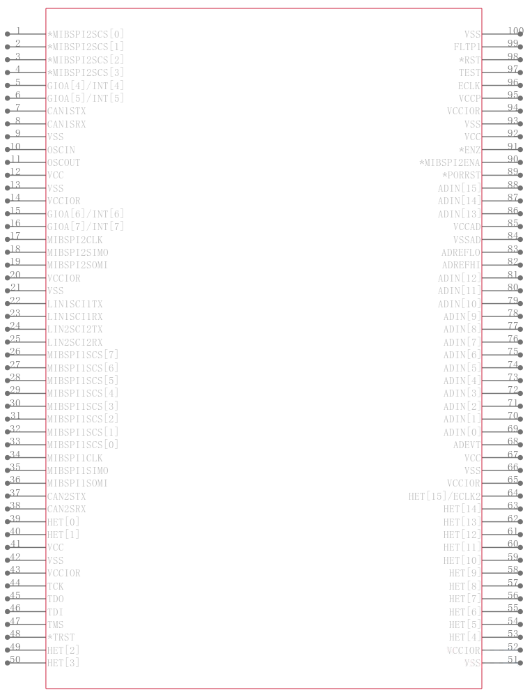 S4MF04207SPZQQ1引脚图