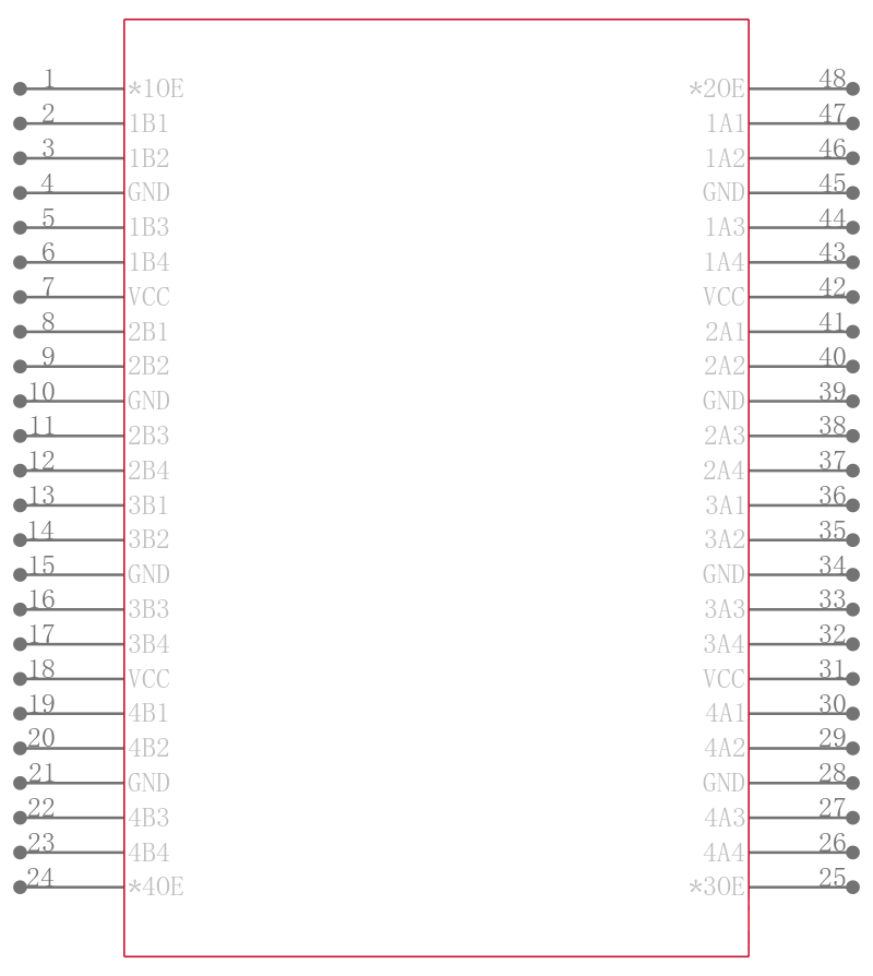 SN74CBT16244CDGVR引脚图