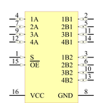 SN74CBTLV3257DBQR引脚图
