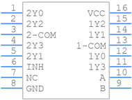 SN74HC4852PWR引脚图