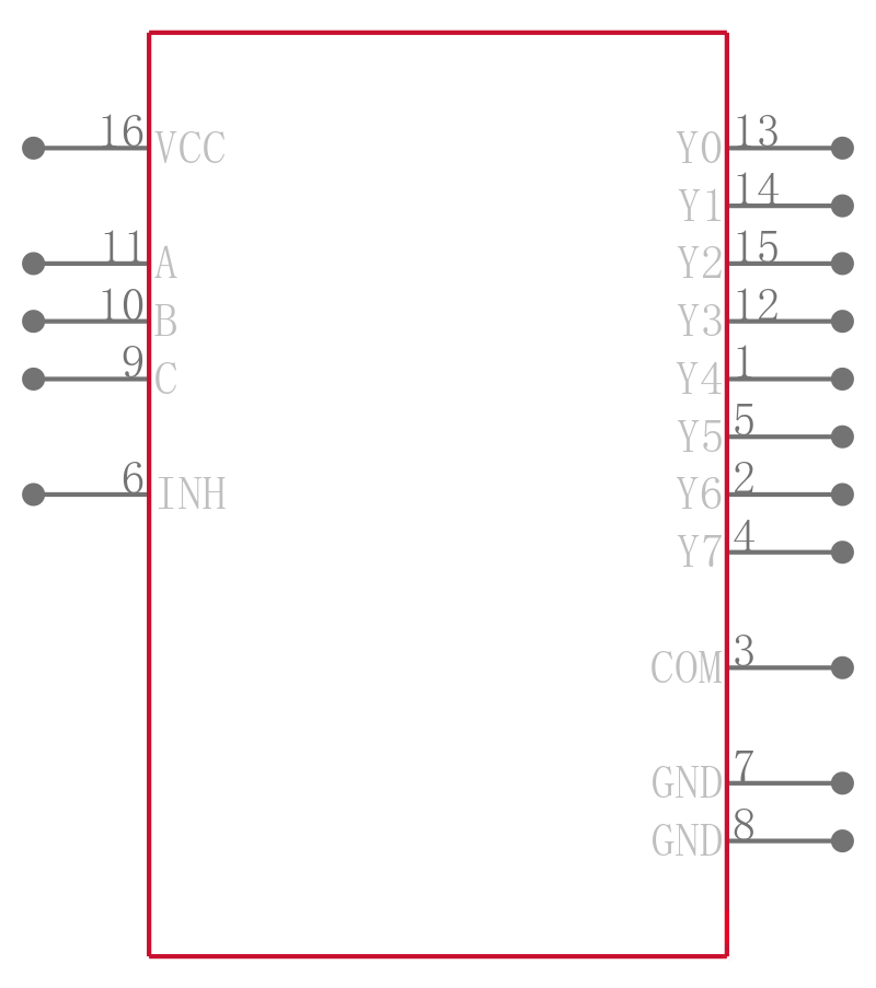 SN74LV4051ADGVR引脚图