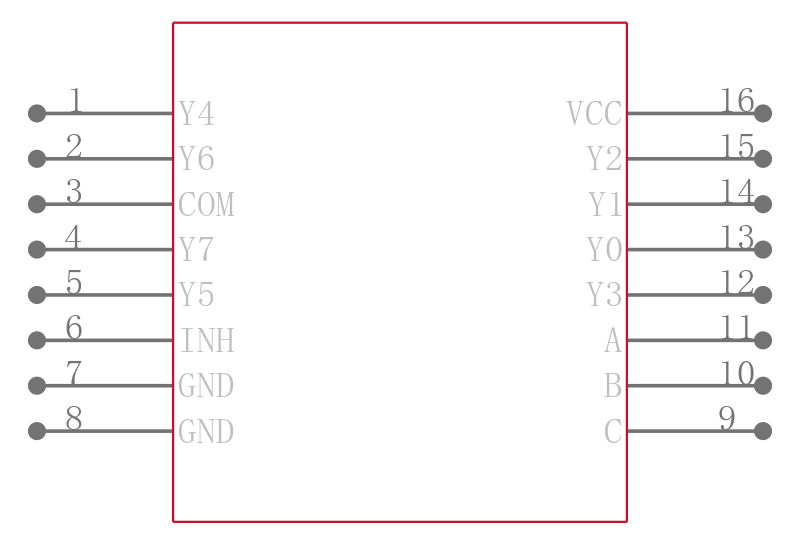 SN74LV4051ATDWRQ1引脚图