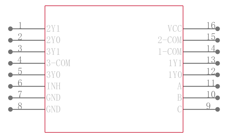 SN74LV4053ANE4引脚图