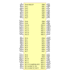 STM32F103ZGH6引脚图