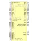 STM32F205RBT7引脚图
