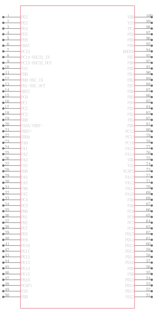 STM32F401VET6引脚图