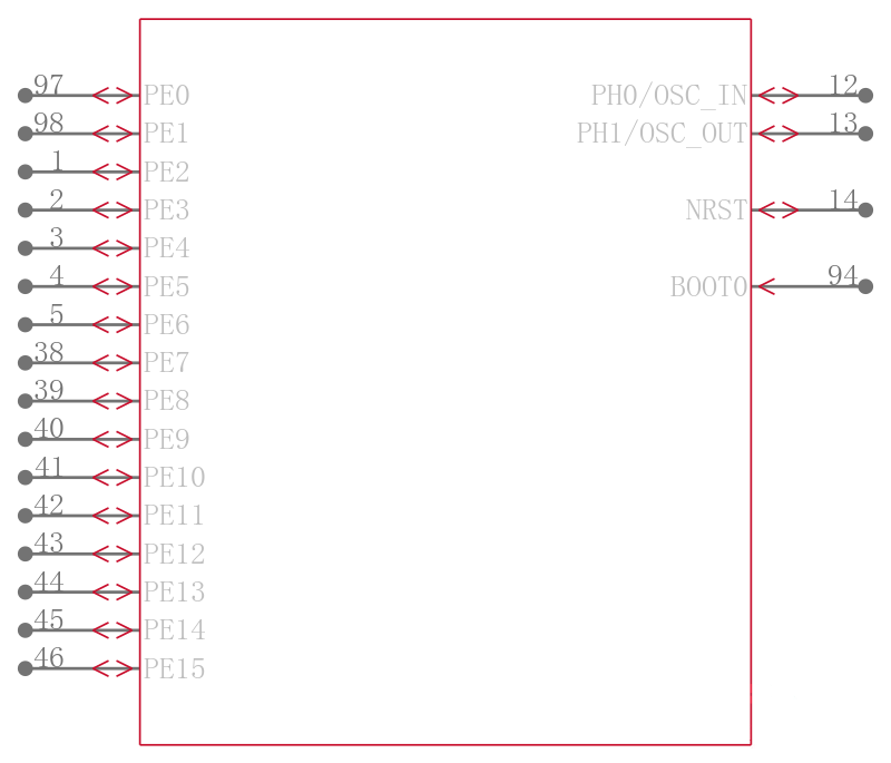 STM32F405VGT7引脚图