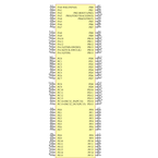 STM32F437IGH6引脚图