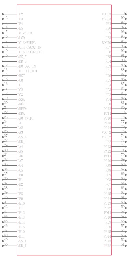 STM32L152VET6引脚图