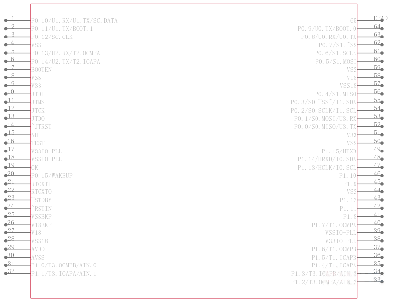 STR715FR0T6引脚图