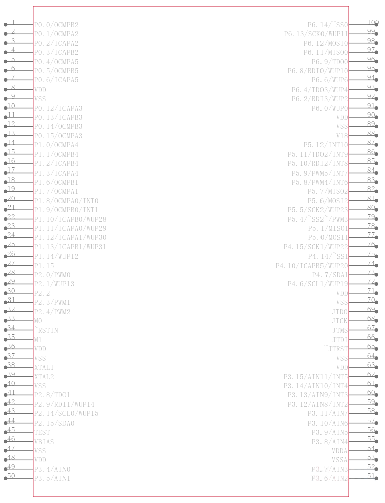 STR736FV0T7引脚图