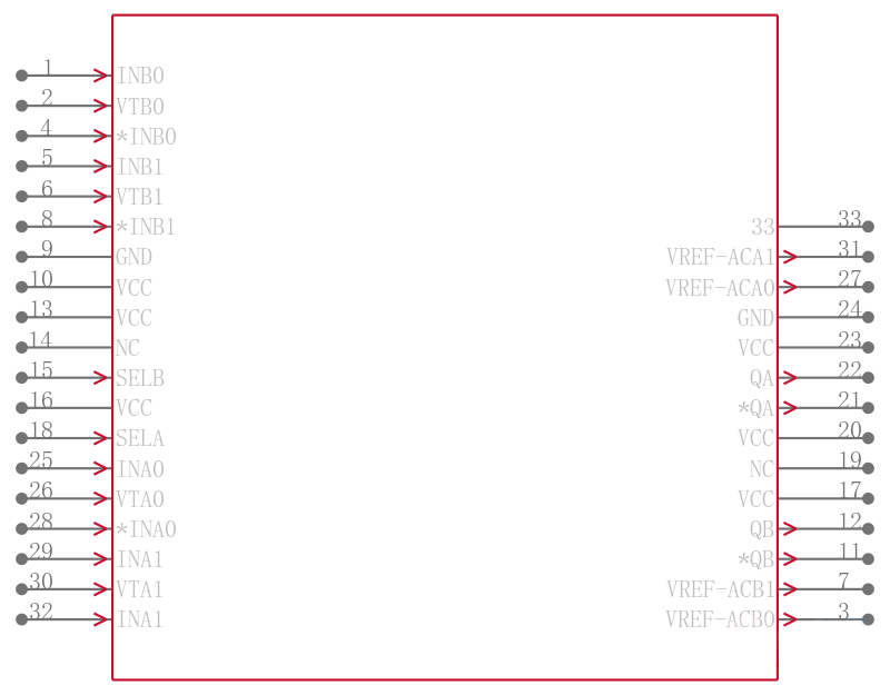 SY58025UMG-TR引脚图