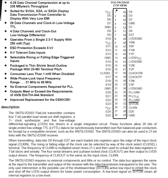 SN75LVDS83DGG图片11