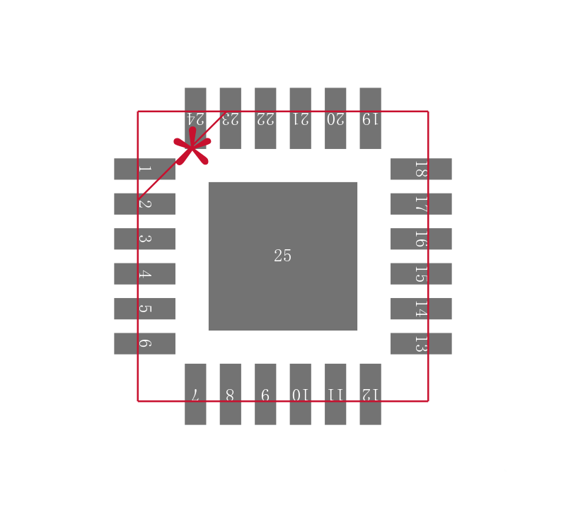 SN65LVPE502CP1RGER封装焊盘图