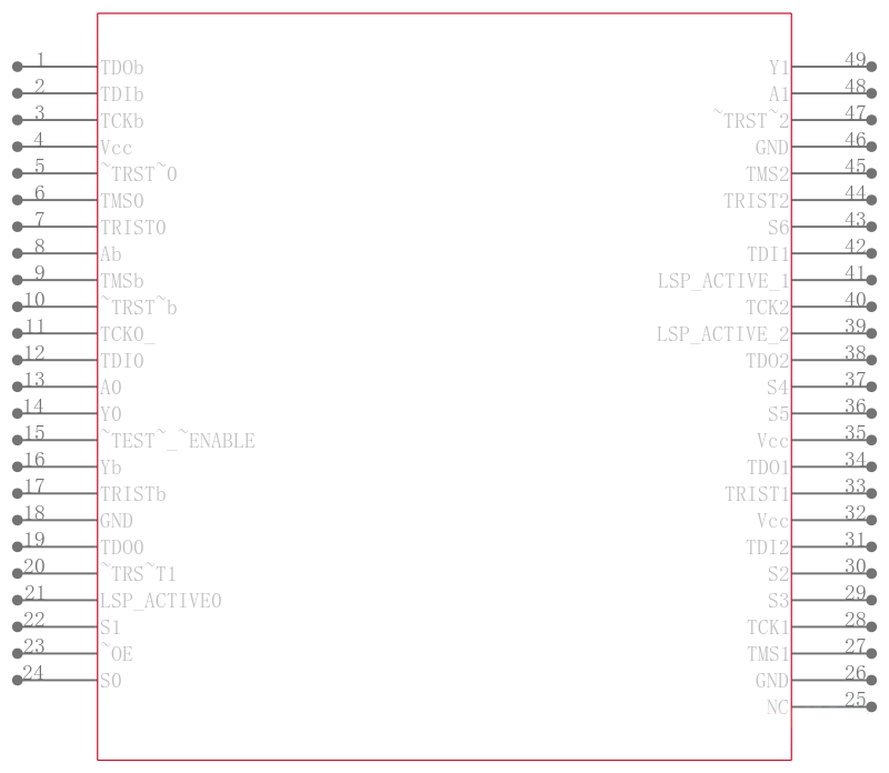 SCANSTA111MT/NOPB引脚图