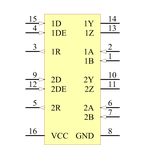 SN65C1168PWR引脚图