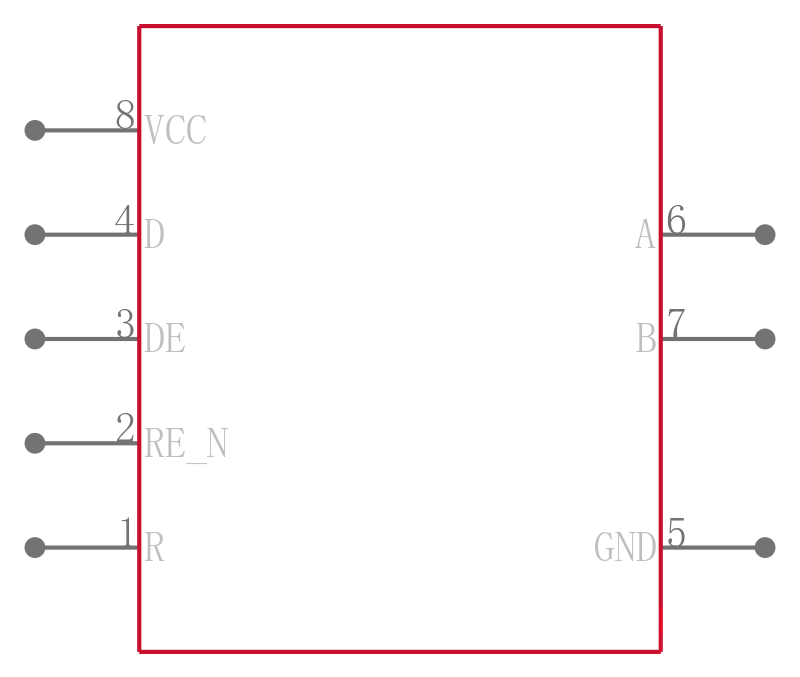 SN65HVD1176DR引脚图