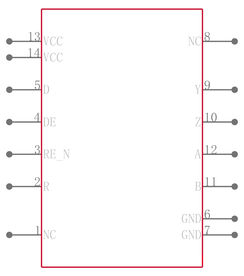 SN65HVD1476D引脚图