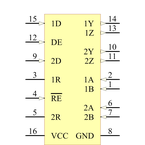 SN65LVDS050IPWRQ1引脚图