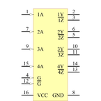 SN65LVDS31MDREP引脚图