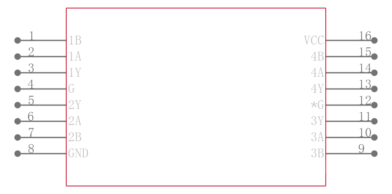 SN65LVDS32BD引脚图