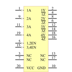 SN75ALS174ADW引脚图