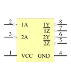 SN75ALS191D引脚图