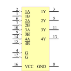 SN75ALS193N引脚图