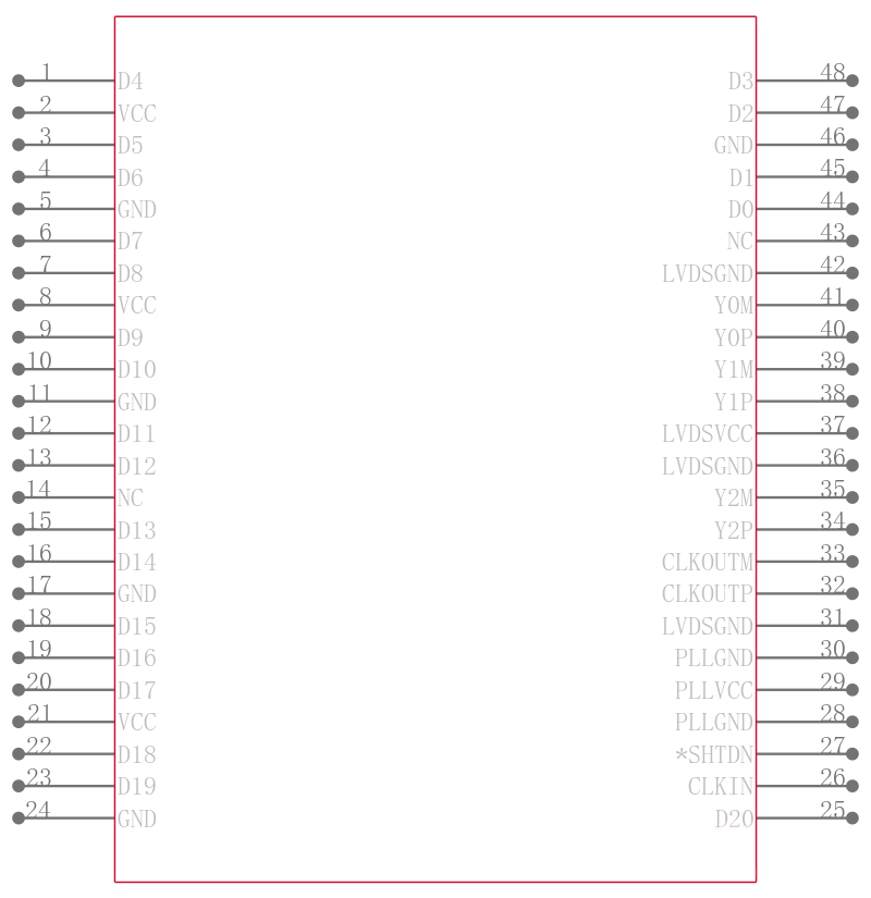 SN75LVDS84ADGGRG4引脚图