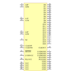 SN75LVDS86ADGG引脚图